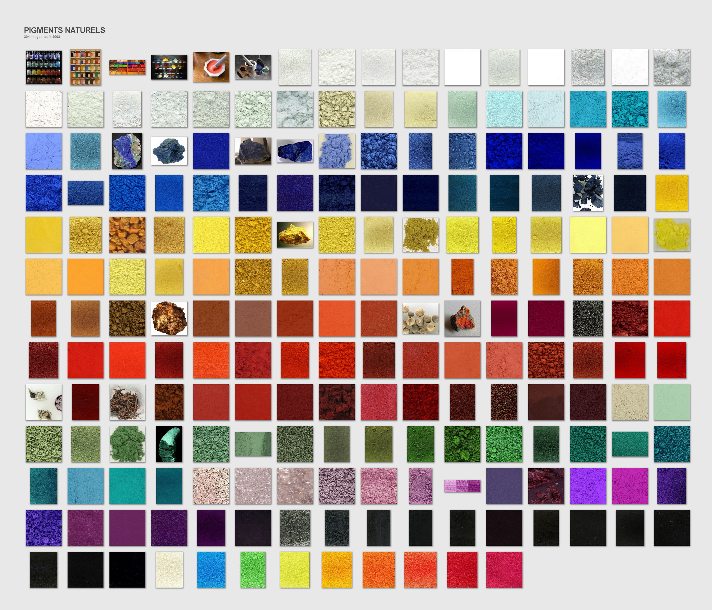 Nuancier de Pigments